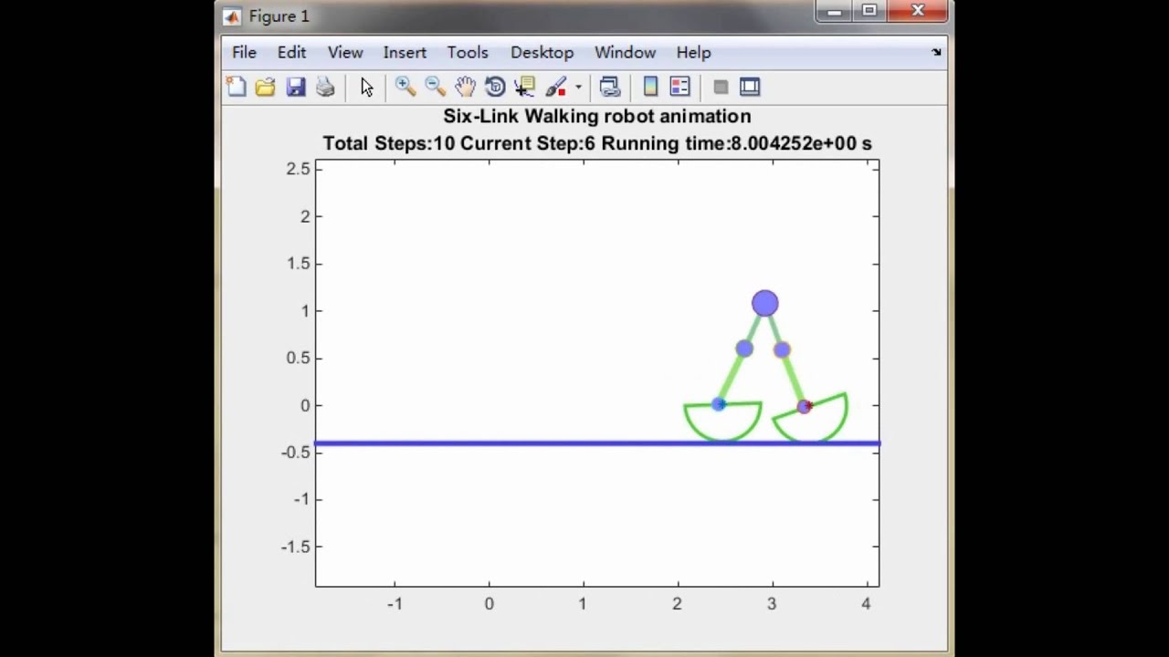 Six-link walking robot walks like a two-link walking robot