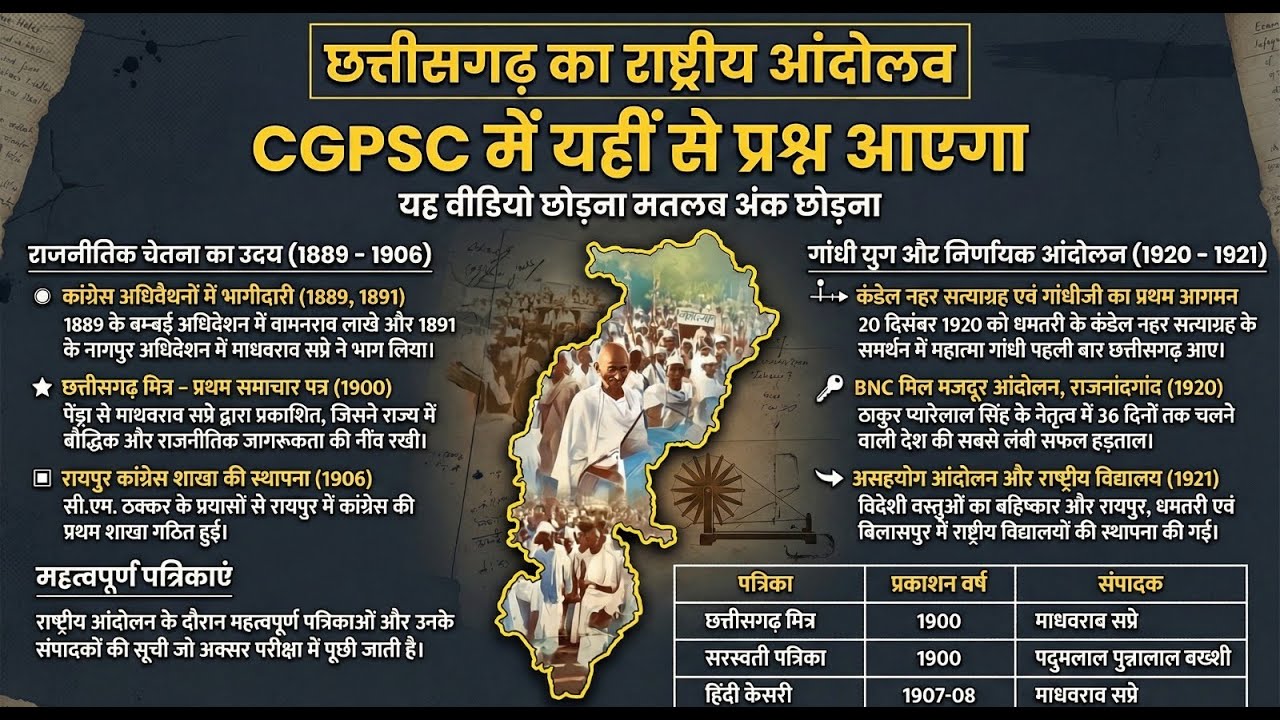 CGPSC 2026,छत्तीसगढ़ का राष्ट्रीय आंदोलन,CGPSC इतिहास का सबसे महत्वपूर्ण अध्याय,#cgpsc #statepsc #cg