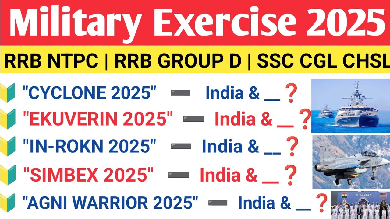 Military Exercises 2025 Current Affairs | Defence Exercise Current Affairs 2025 | RRB GROUP D NTPC 