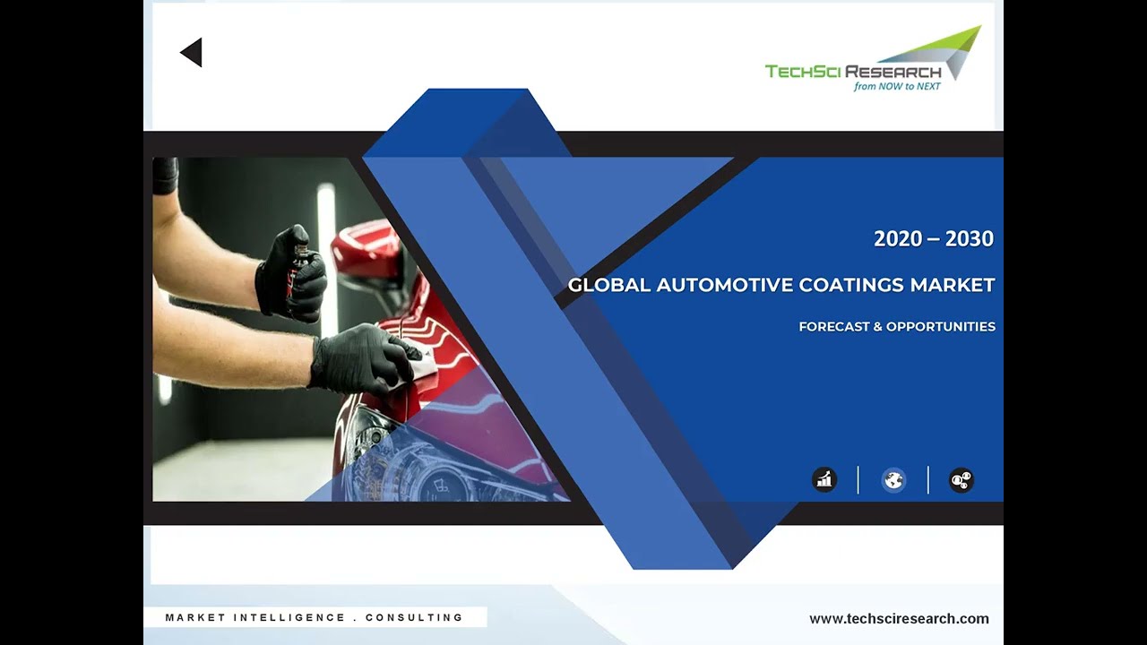 Automotive Coatings Market 2031 &ndash; Growth, Forecast & Trends Explained
