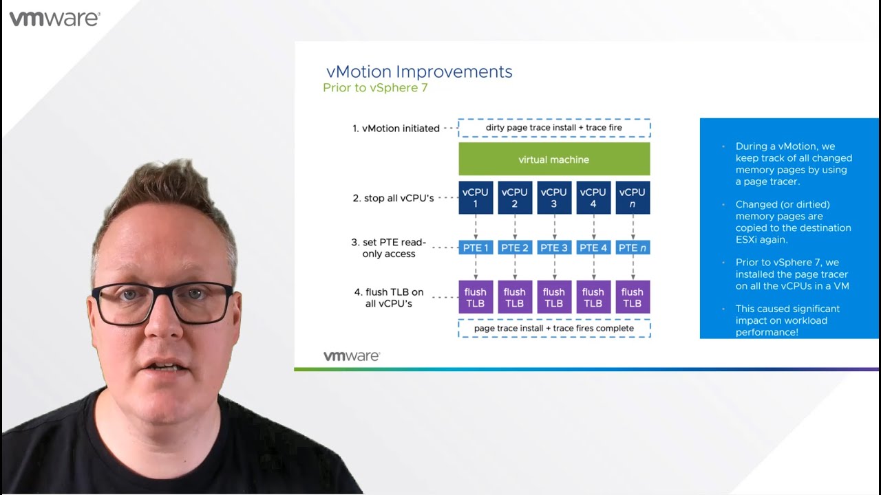 vMotion Improvements in vSphere 7