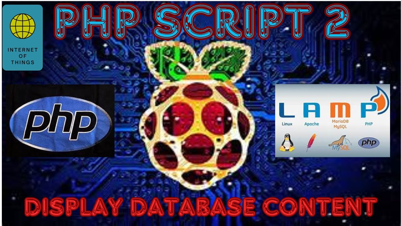 Learn How To Display Database Content With A Php Script In This Easy To Follow Tutorial.