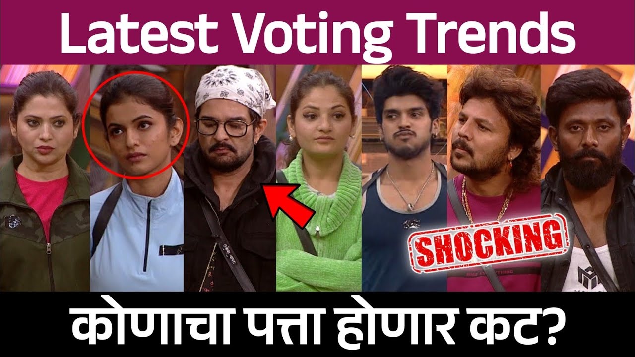 Bigg Boss Marathi 6 Latest Voting Trends, कोणाचा पत्ता होणार कट?