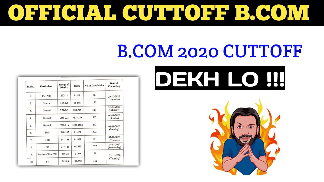 BHU B.COM CUTTOFF 2020 || EXMATYM🔥