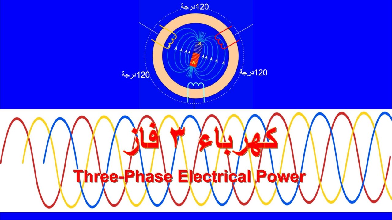 كهرباء ثلاثة فاز - Three Phase Electrical Power