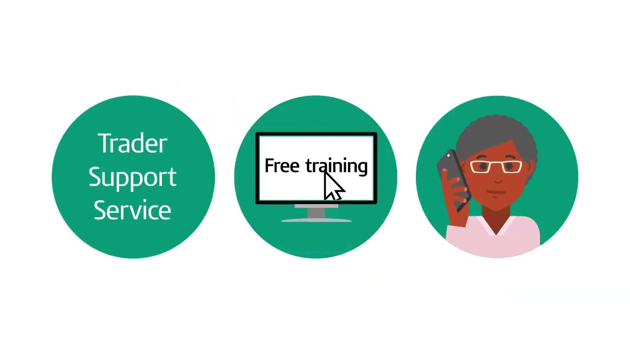 Need help with completing your Supplementary Declaration?