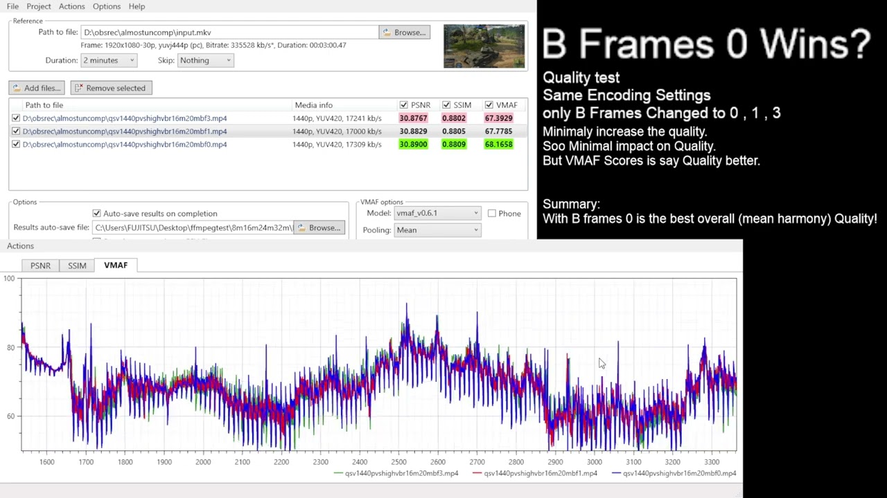 H264 Qsvenc B frames Quality test Bframe 0 vs Bframe 1 vs Bframes 3 / B frame 0 wins!