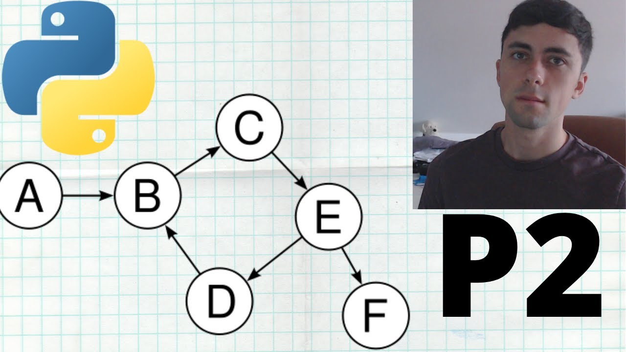 How Can I Customize Directed Graph Nodes In Python?