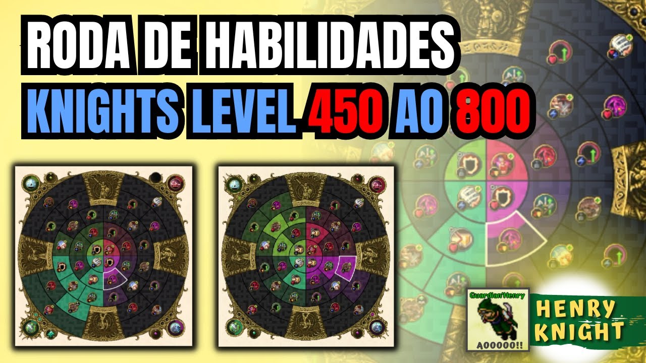 Tibia - Roda de Habilidades de EK do Level 450 ao Level 800
