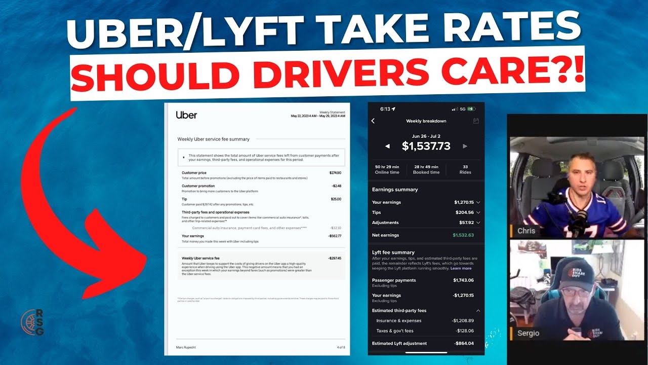 Uber and Lyft Take Rates: Should Drivers Even Care??