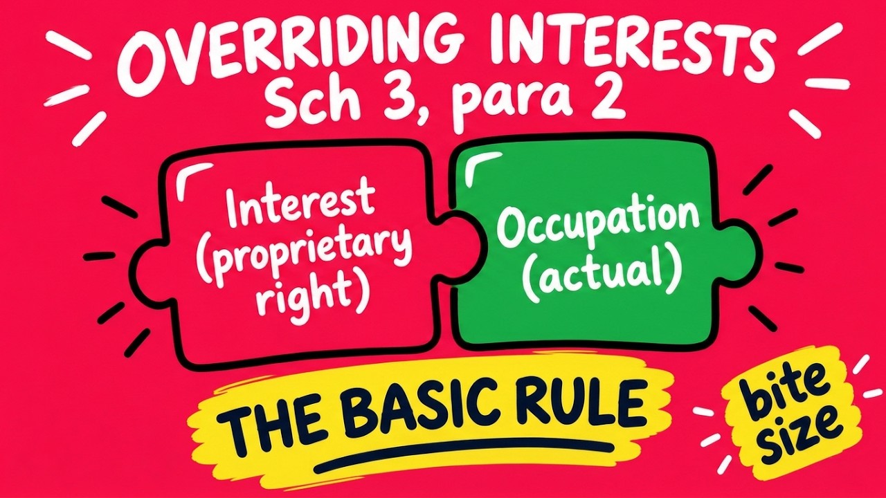 LAND LAW | Lecture  3.2.1| OVERRIDING INTERESTS Sch 3, para 2 (Part one) Interest + Occupation