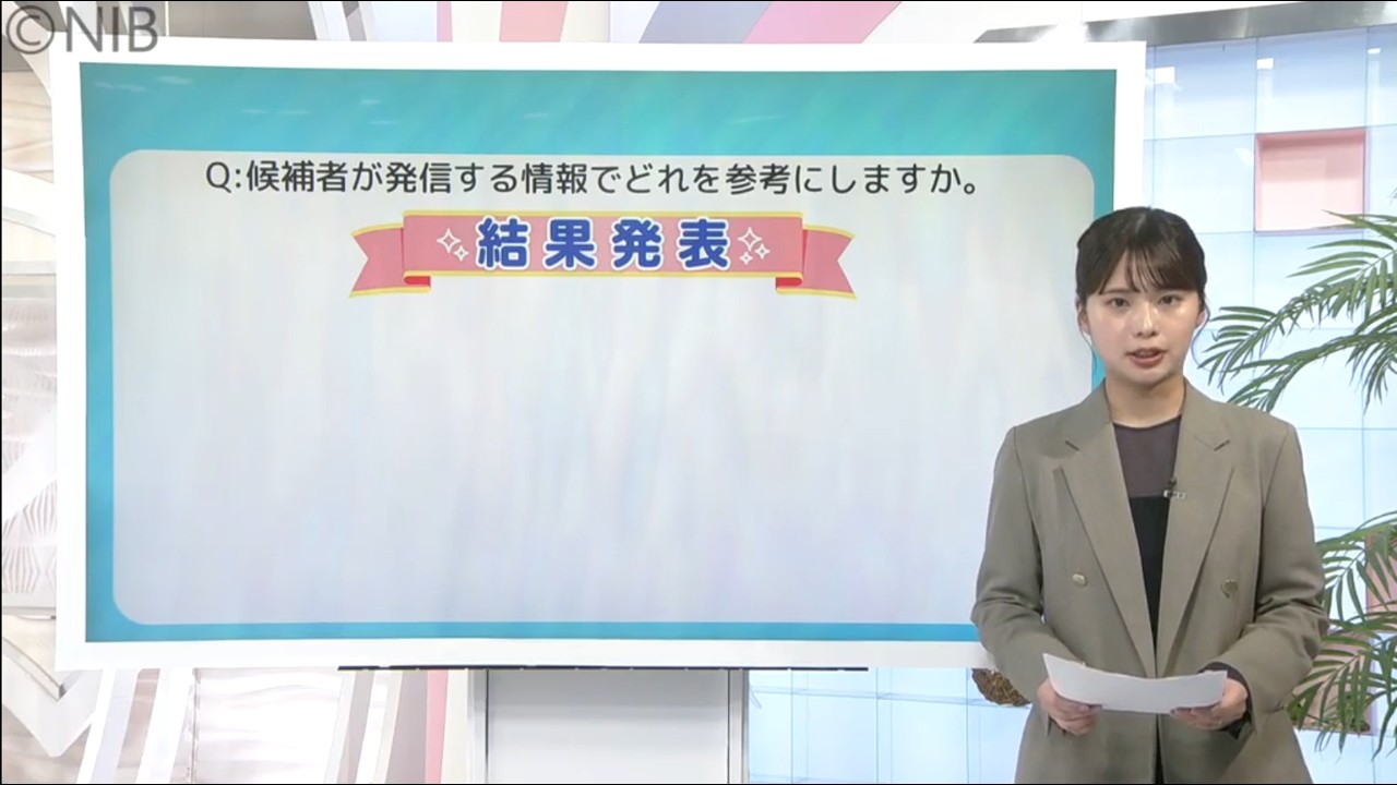 2026年2月5日NIBnewsevery.アンケート結果