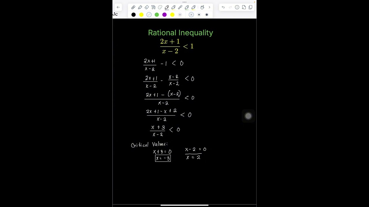How to Solve Rational Inequality