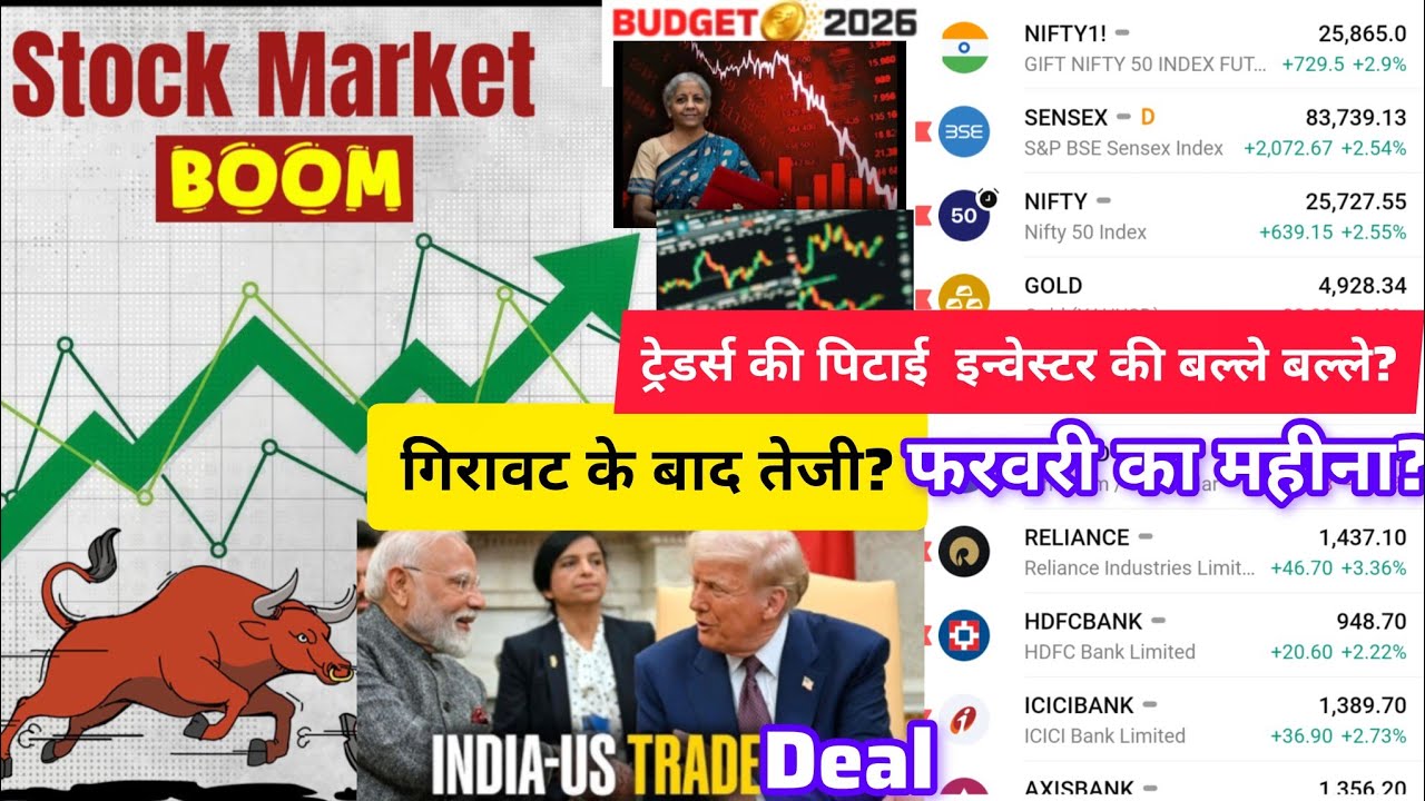 Stock Market Boom India Us Trade Deal 2026|Budget DownFall Nifty 50,Sensex,Reliance Hdfc bank Invest
