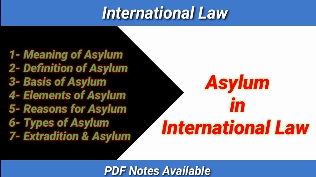 Asylum in International Law | Elements of Asylum | Types of Asylum