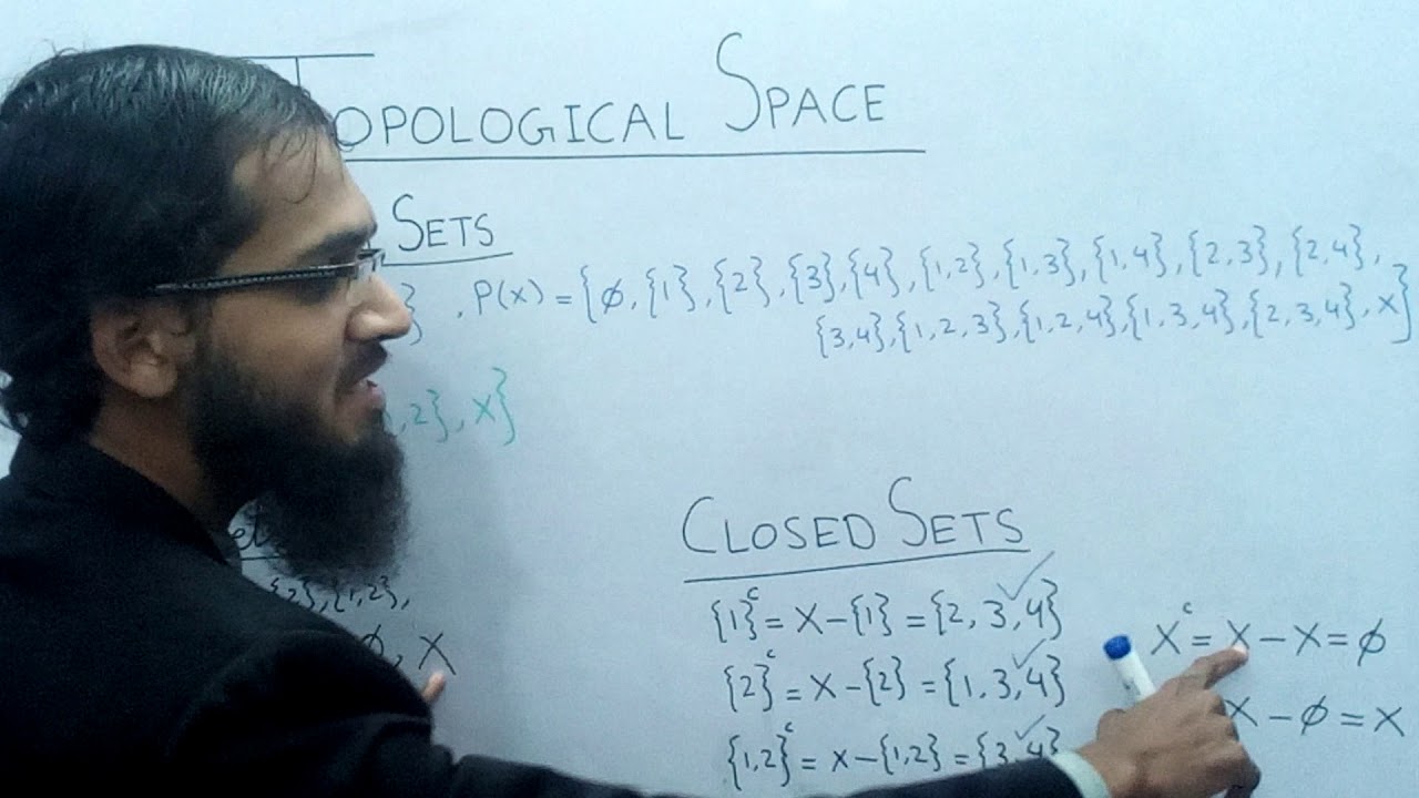 Closed Sets of a Topological Space