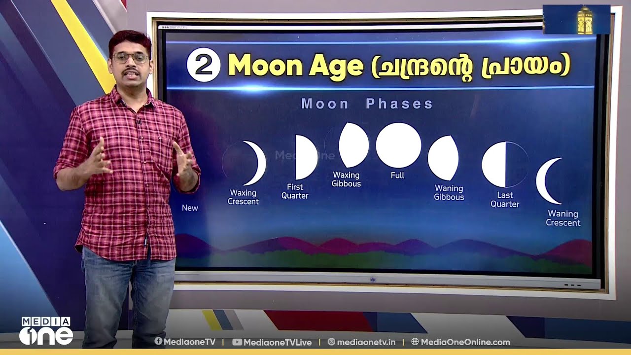 ഇന്ന് പെരുന്നാൾപ്പിറ കാണുമോ? നേരിട്ടു കാണാൻ സാധ്യത കുറവ്... വിശദമായി അറിയാം...