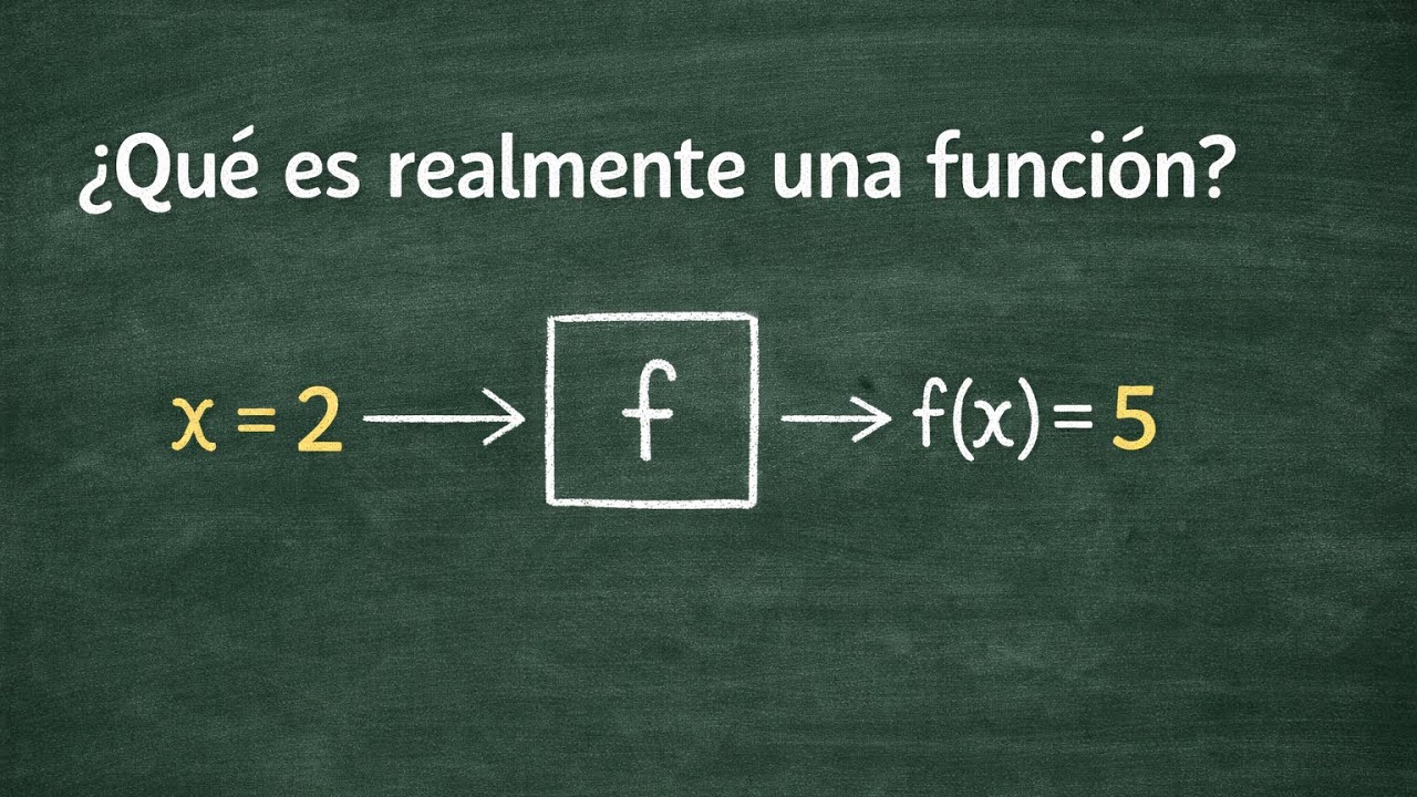 * [TOP] ¿Qué es realmente una función? 🧠 | Definición y ejemplos claros