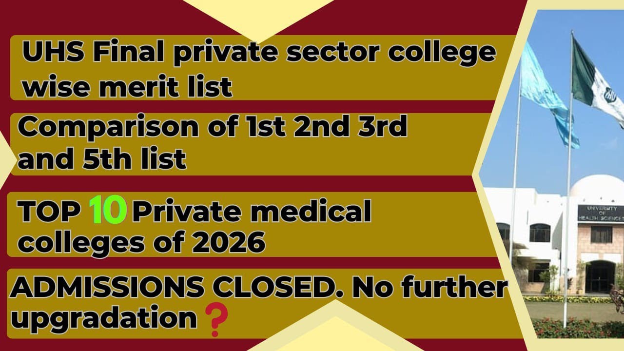 Final list for Private MBBS, Admission closed, no more upgradation, Top 10 private medical colleges