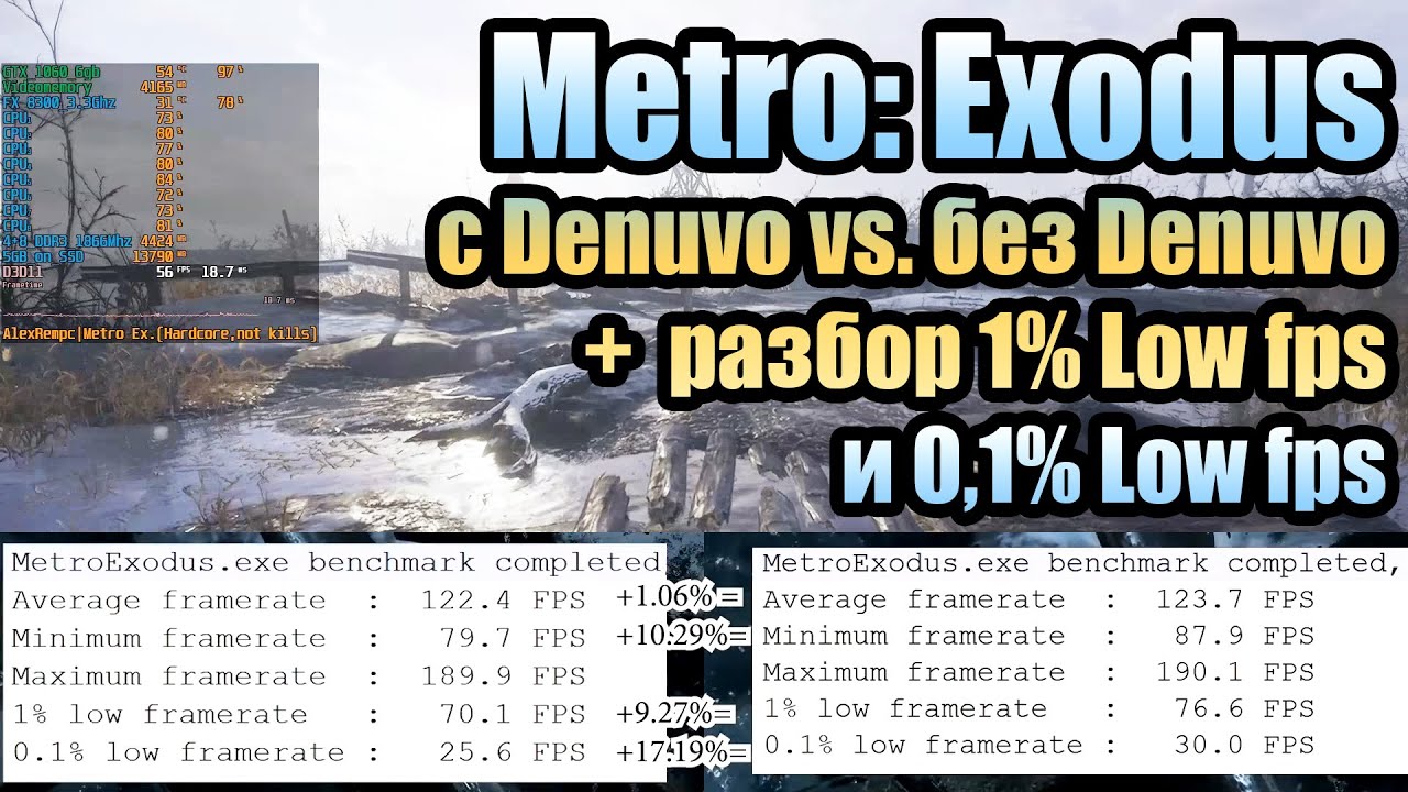 Metro: Exodus с Denuvo vs. без Denuvo, +  разбор 1% Low fps и 0,1% Low fps