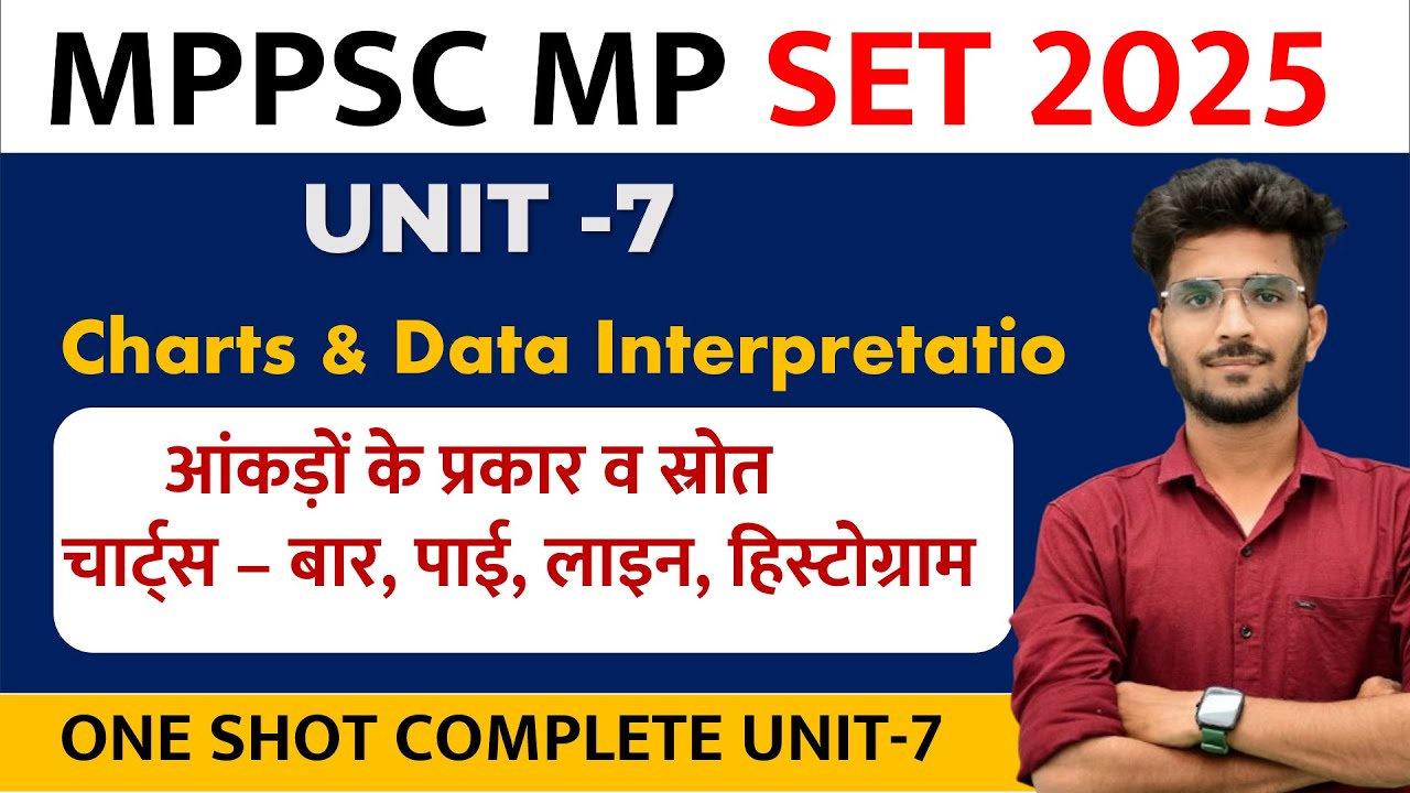 MP SET सम्पूर्ण यूनिट -7 आंकड़ों की व्याख्या DI | MPPSC MP SET 2025