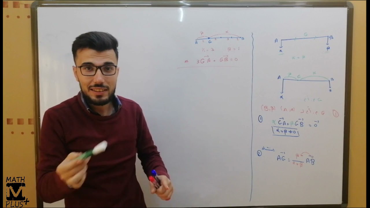 الأشعة 4 - مركز أبعاد متناسبة شامل
