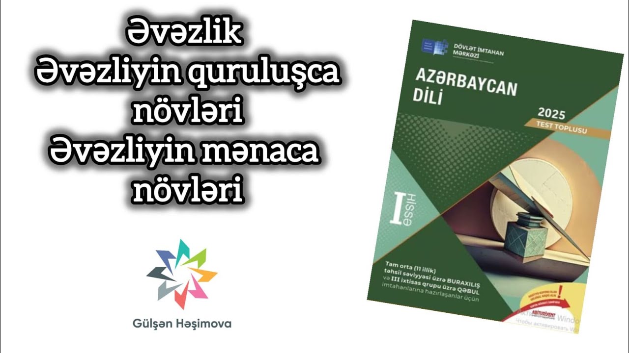 DİM yeni test toplusu/Azərbaycan dili. Əvəzliyi quruluşca növləri. Əvəzliyin mənaca növləri 2025