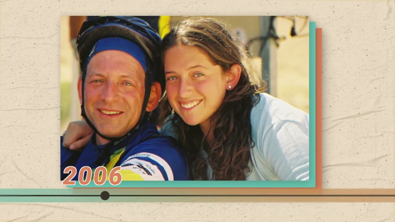 Israel Ride Journey 2003-2025 ● Short Version