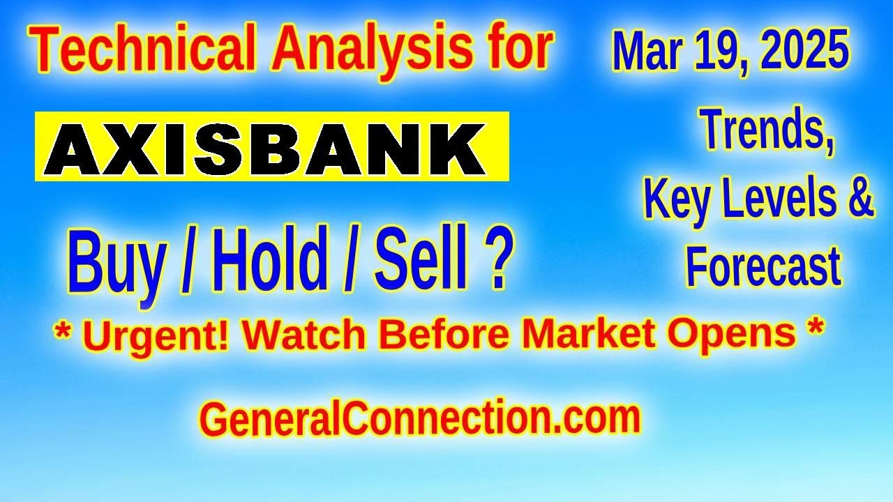 Axis Bank: Technical Analysis & Key Levels for March 2025