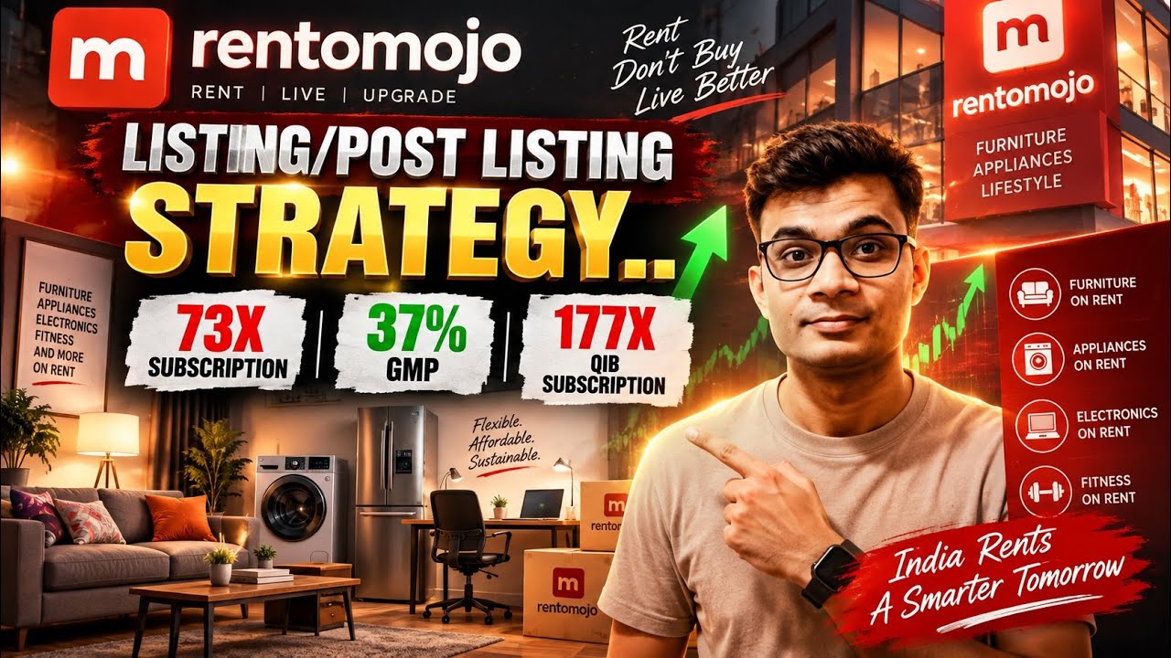 Rentomojo IPO Listing Day Strategy