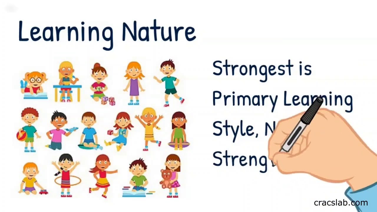 Natural Abilities