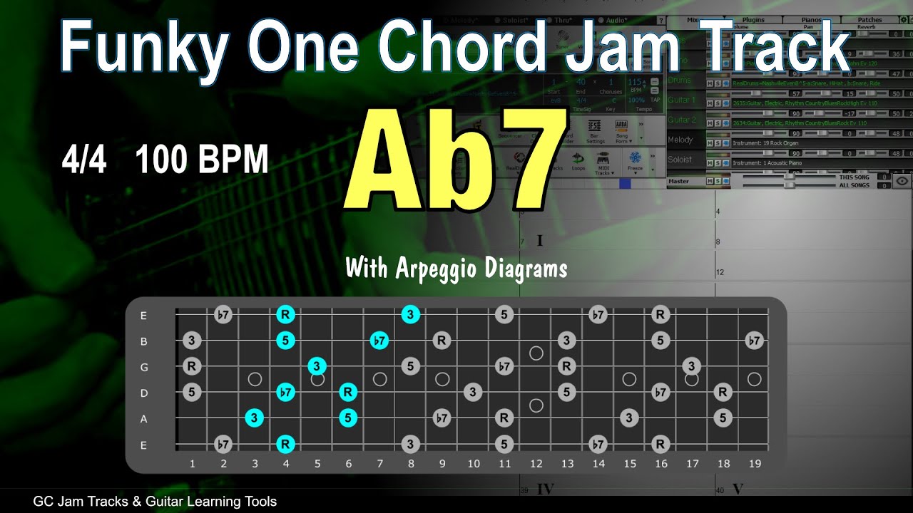 Ab7 One Chord Backing Track. Funky Groove 100 BPM with Arpeggio Diagrams