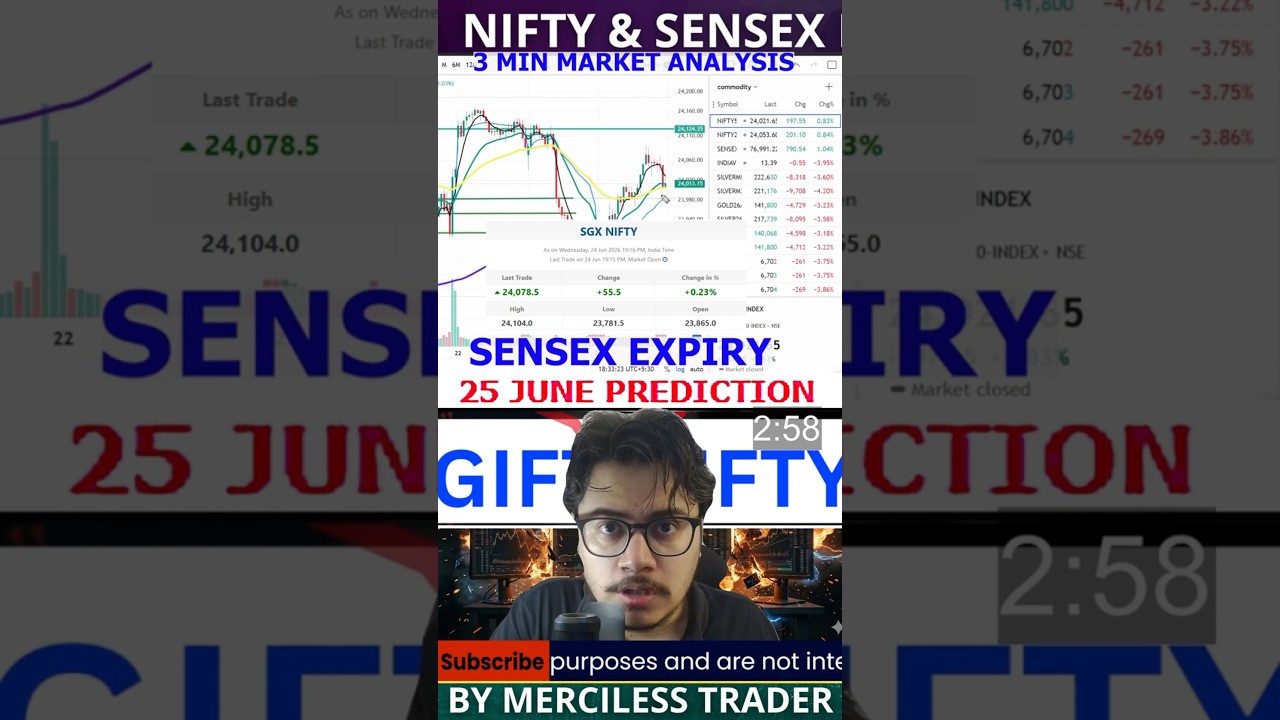 NIFTY & SENSEX prediction for tomorrow 25 JUNE THURSDAY बाजार में कल&nbsp; होगा बड़ा धमाका! 💥