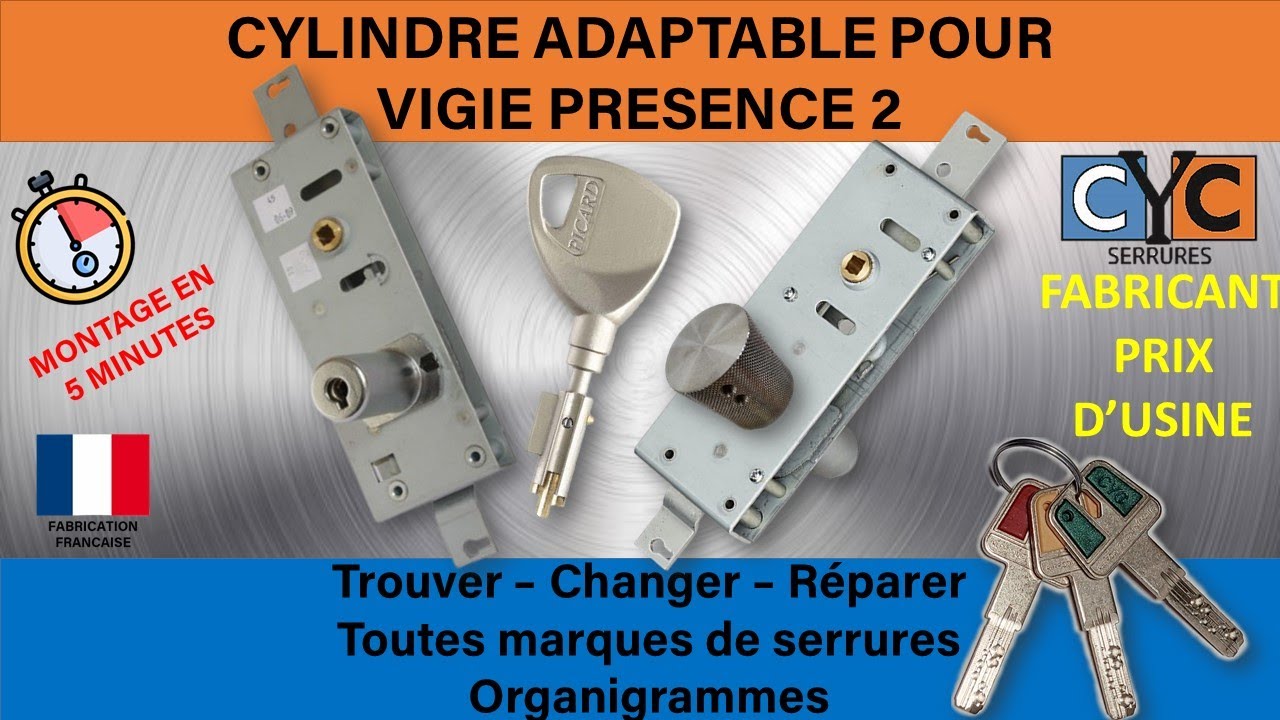 cl&eacute; PICARD VIGIE PR&Eacute;SENCE serrure  remplacer par un cylindre adaptable CYC A BOUTON S&Eacute;CURIS&Eacute;