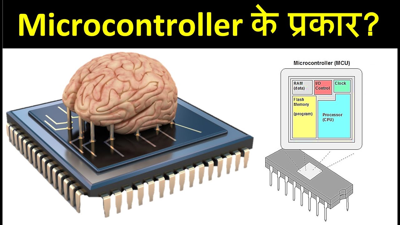 Microcontroller | Types of Microcontroller | माइक्रोकंट्रोलर के प्रकार | Embedded Systems | Niket
