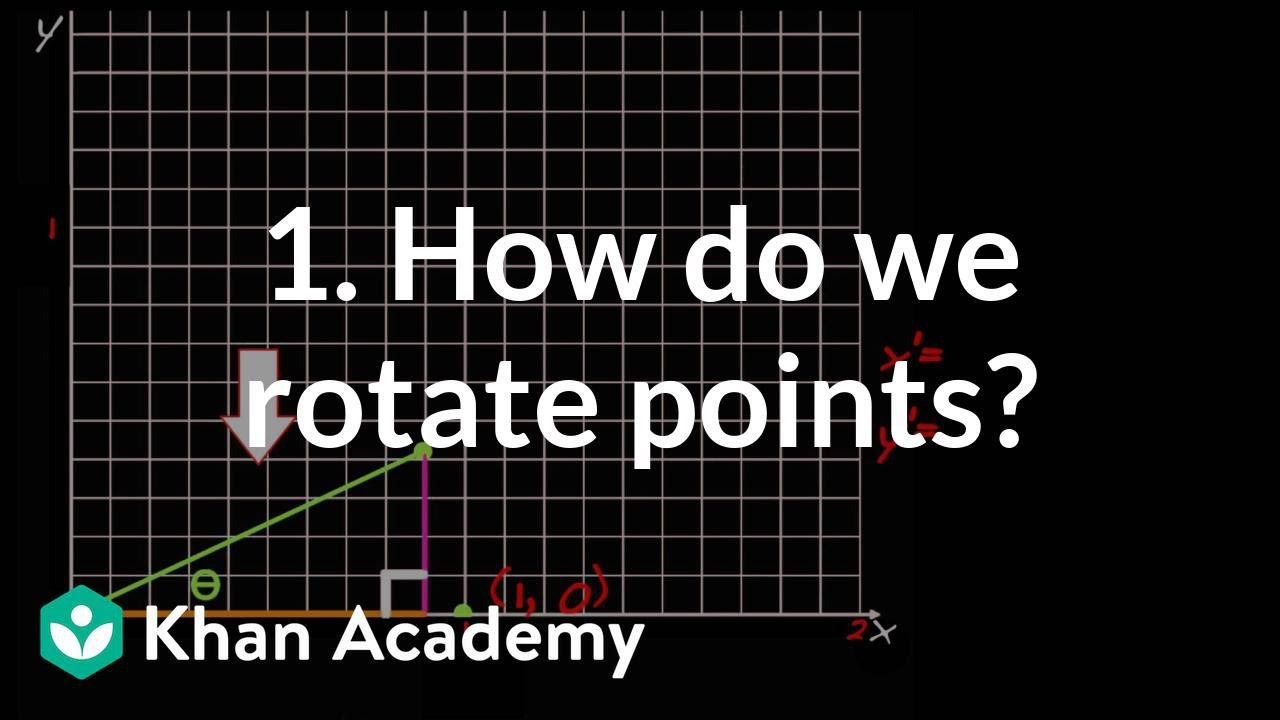 1. How do we rotate points? | Sets & Staging | Computer animation | Khan Academy