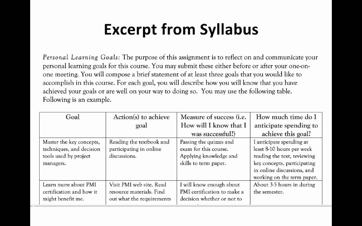 Five Ideas to Engage Online Learners