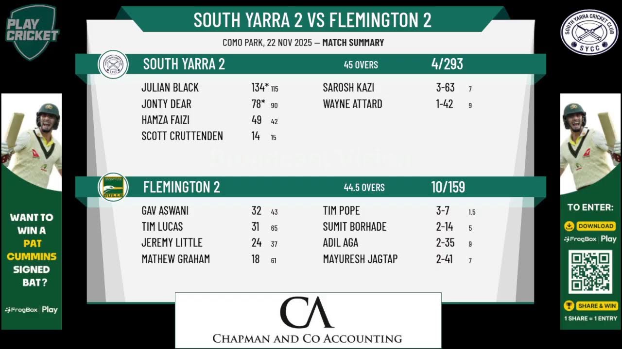 South Yarra  2 v Flemington 2