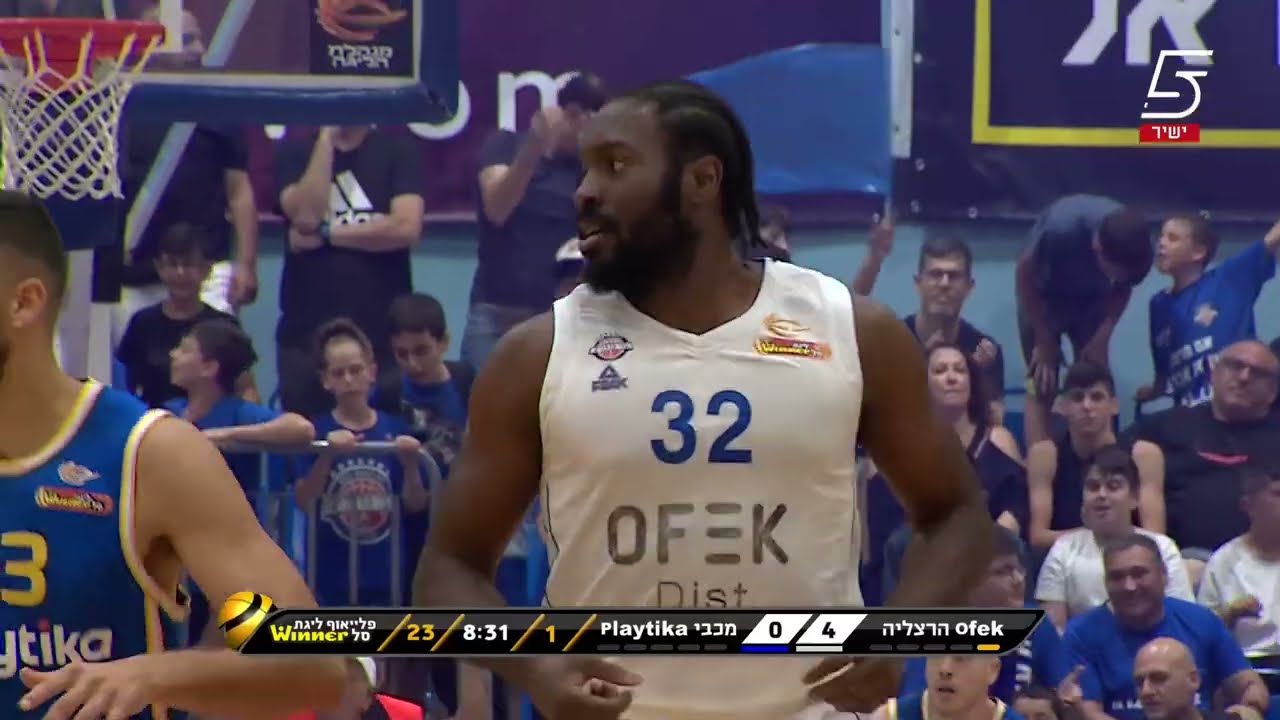 משחק מלא, חצי גמר 2: בני הרצליה - מכבי ת