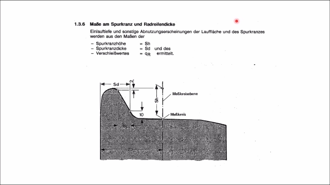 Entgleisen einfach erklärt Teil 1