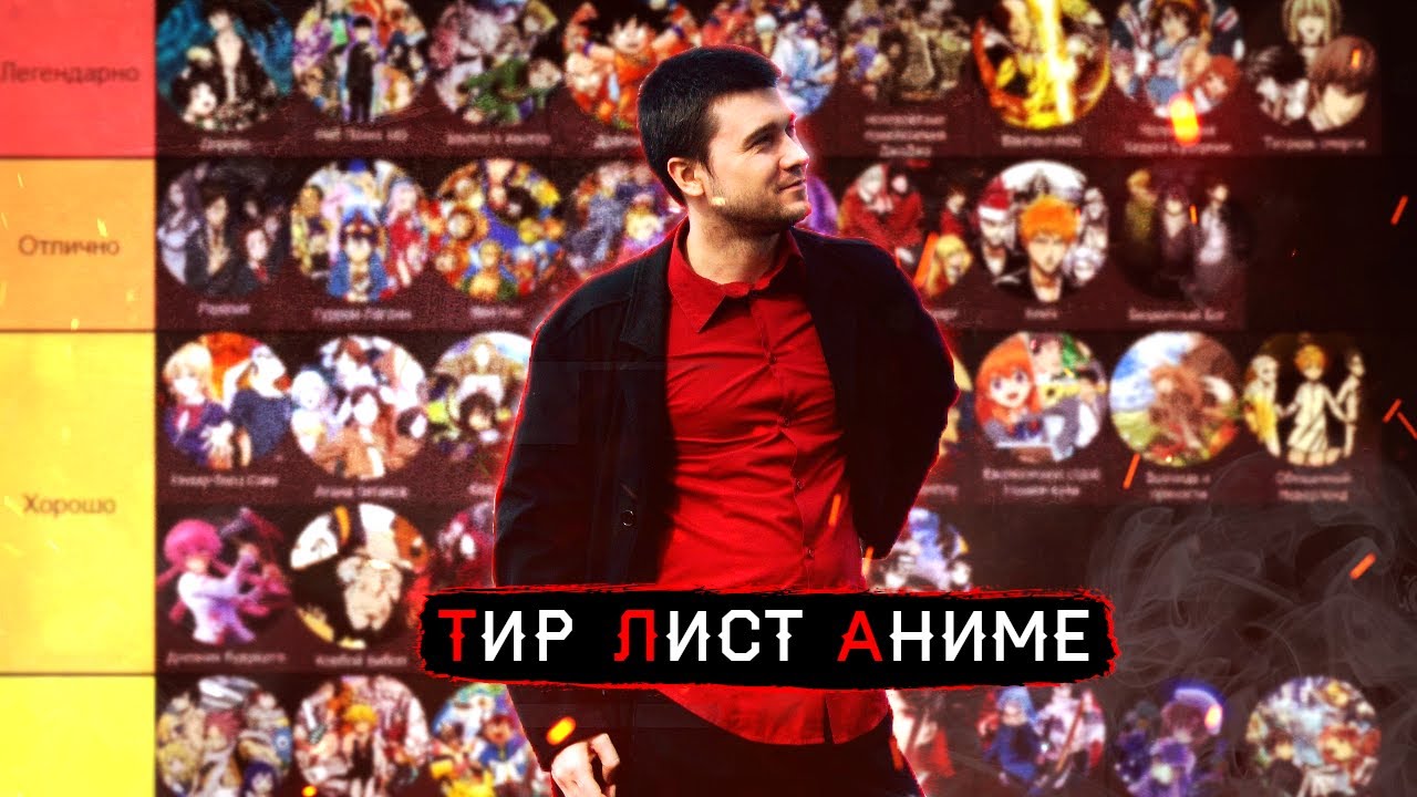 Шадов составляет тир лист аниме