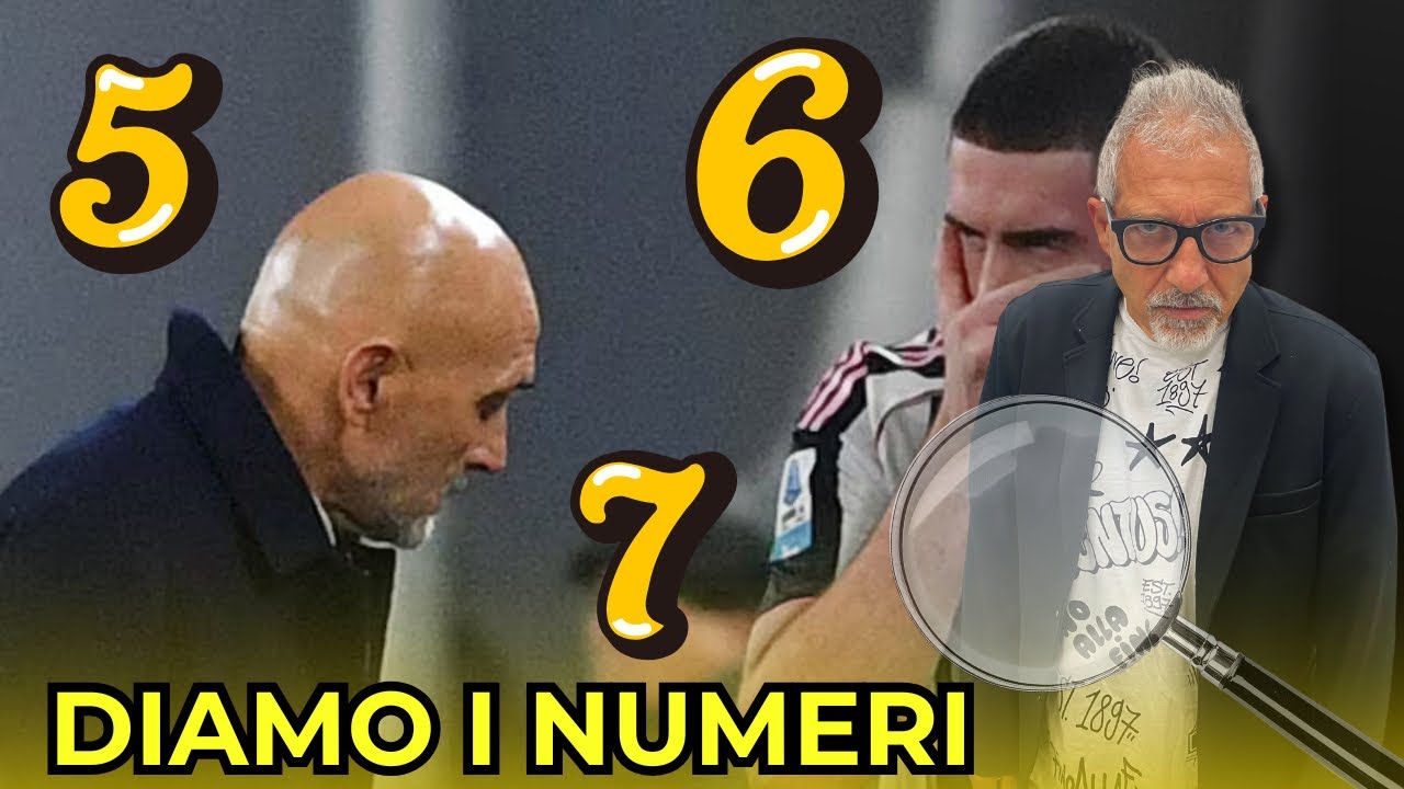 RINNOVI DI VLAHOVIC E SPALLETTI SERVONO PER IL RESTO DEL MERCATO JUVENTUS 💰⚪️⚫️