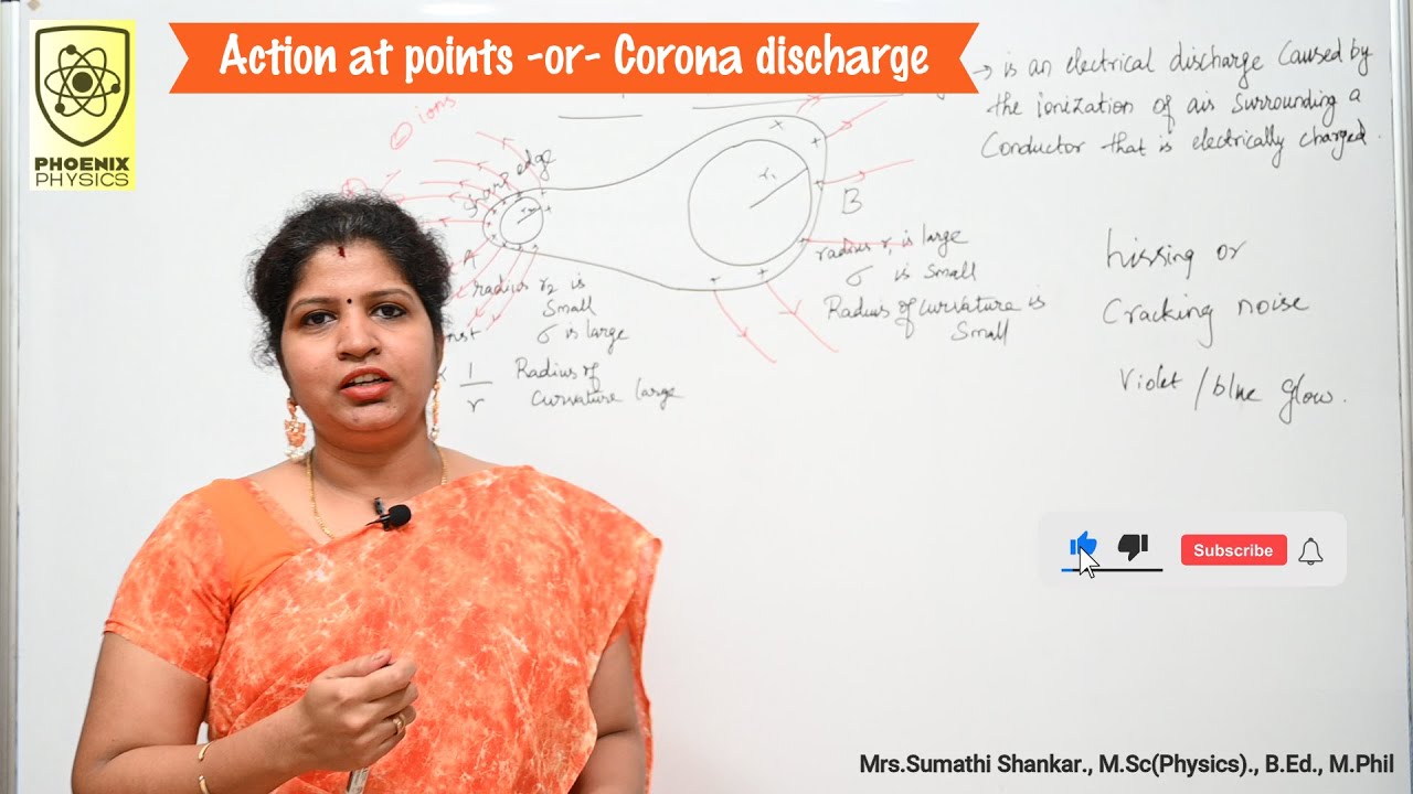 Action at points (or) Corona discharge # 12thy Physics
