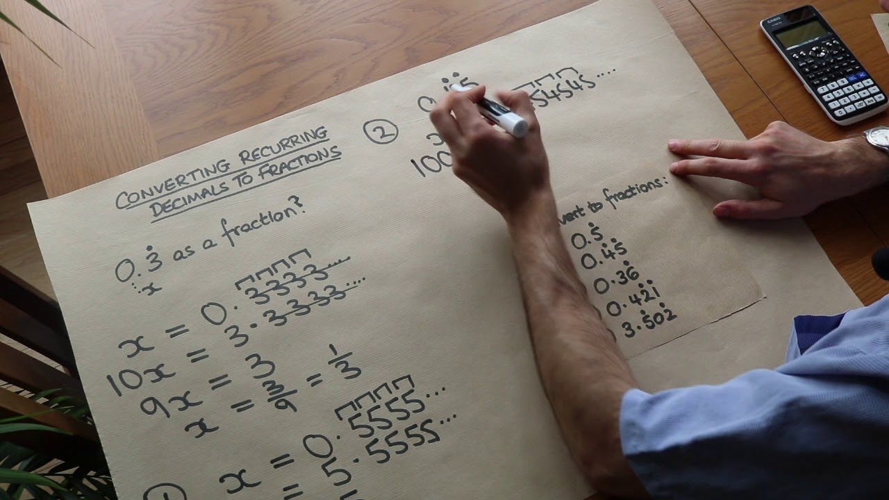 Recurring Decimals to Fractions - GCSE