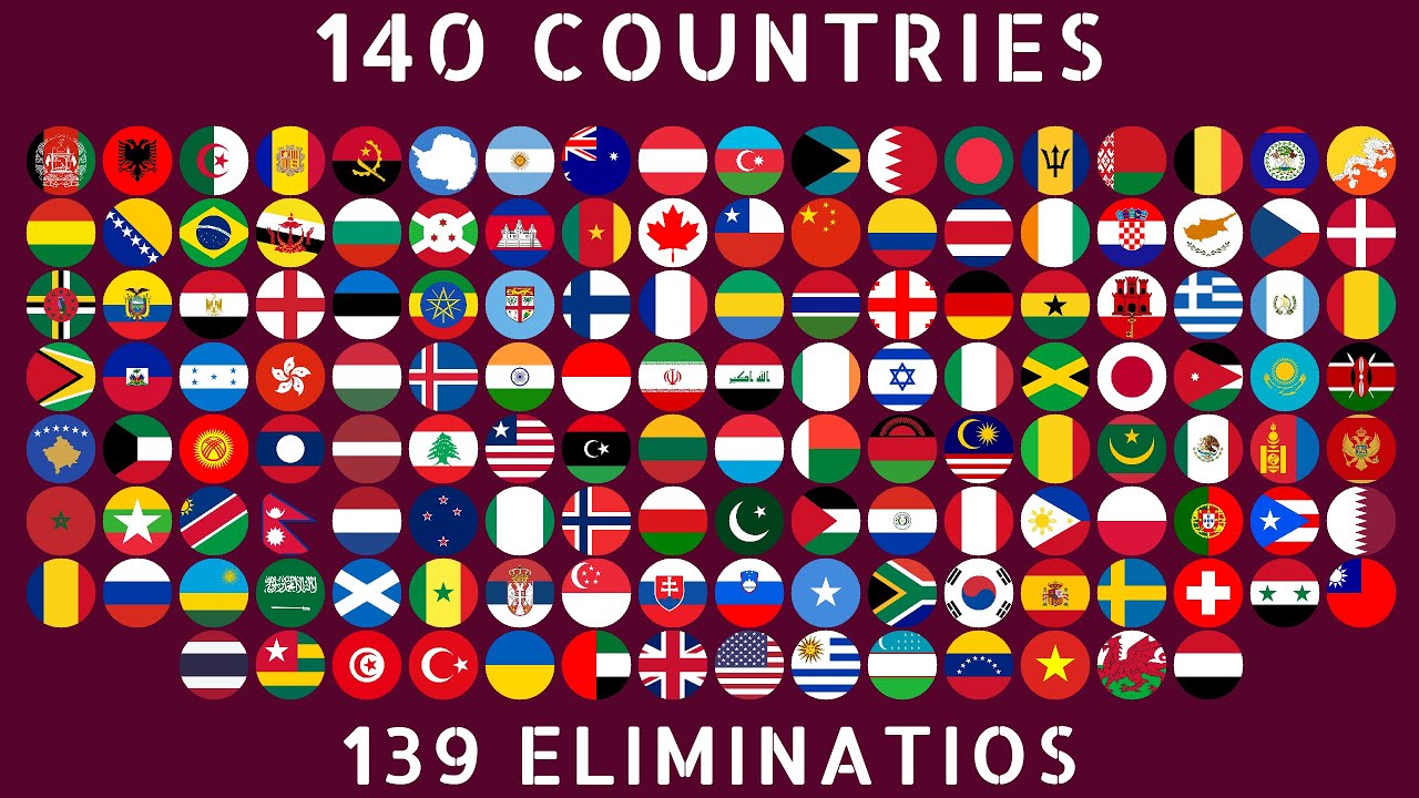 World Marble Race 140 Countries & 137 Eliminations   Simple Marble Race