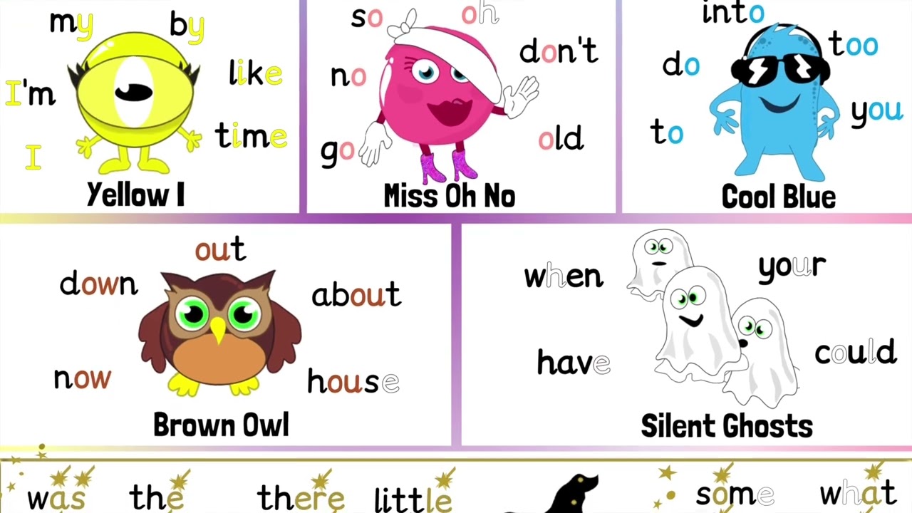 High Frequency Words