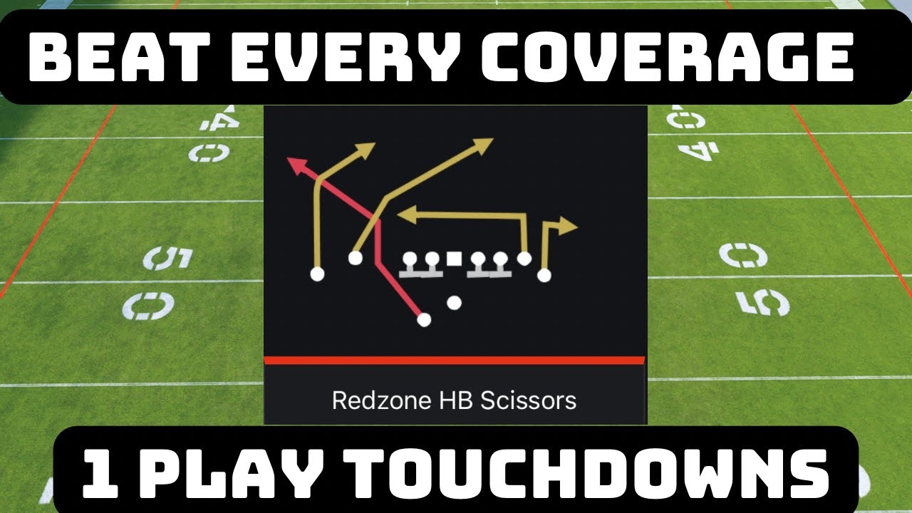 Beat Every Coverage With This Easy One Play Touchdown- Madden 23