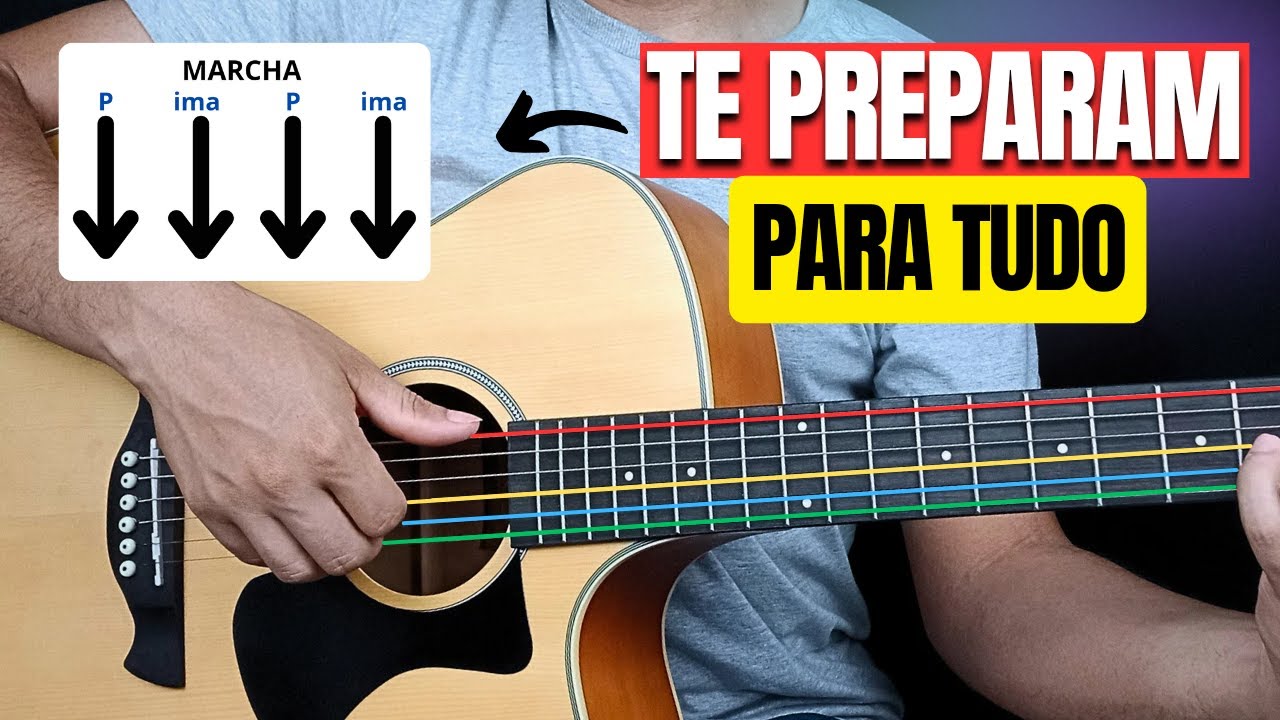 5 Batidas que te PREPARAM para tocar violão de ouvido.