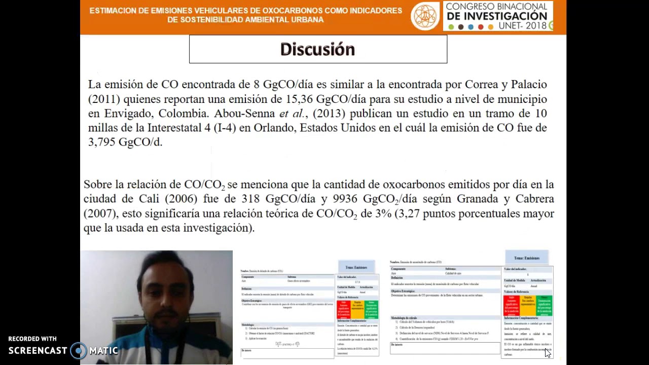 R162 Emisiones vehiculares de CO y CO2
