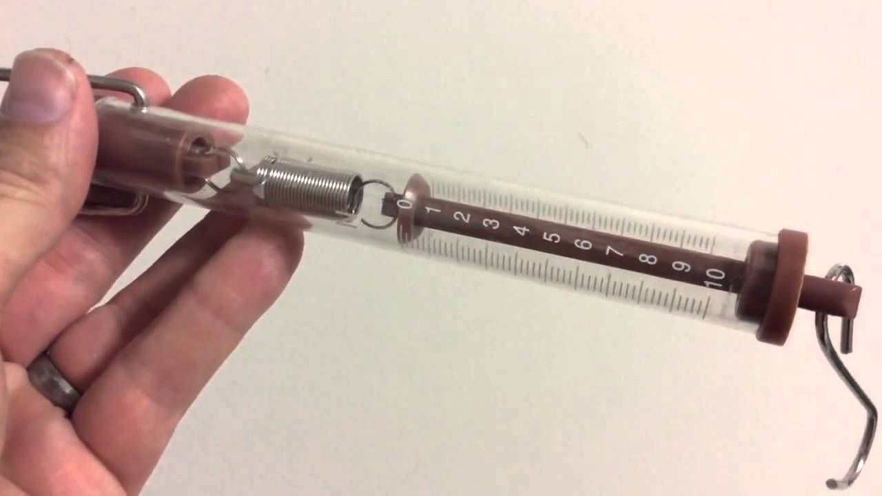 How to Use a Force Scale